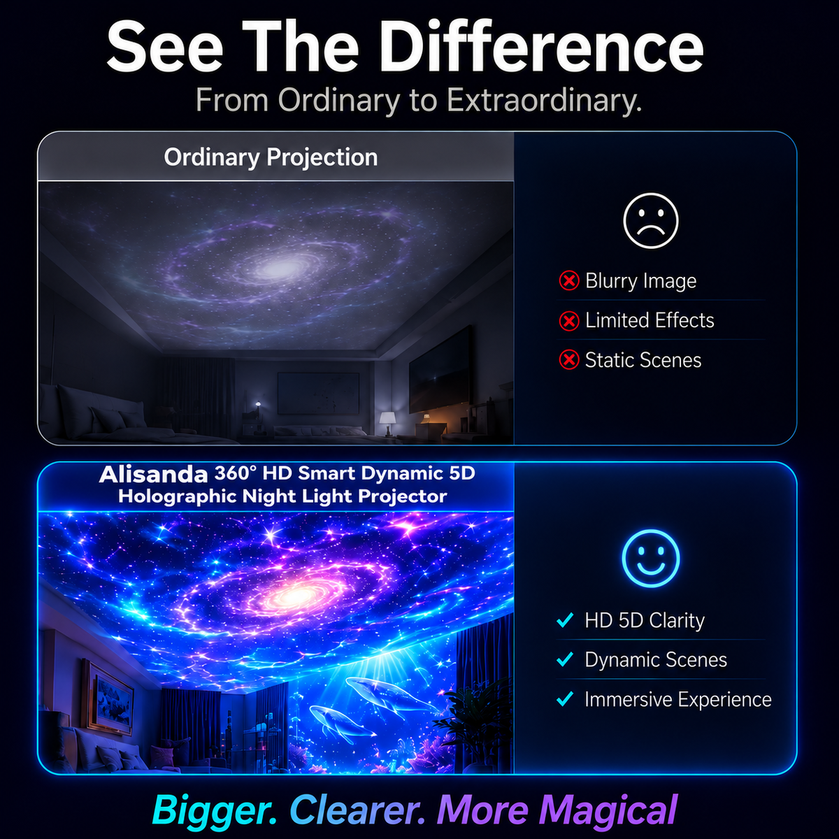 🎁360° Smart Holographic Starry Sky Projector (HD Smart Dynamic 5D)